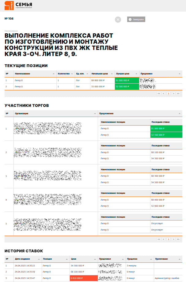 Участие в торгах Участие в торгах